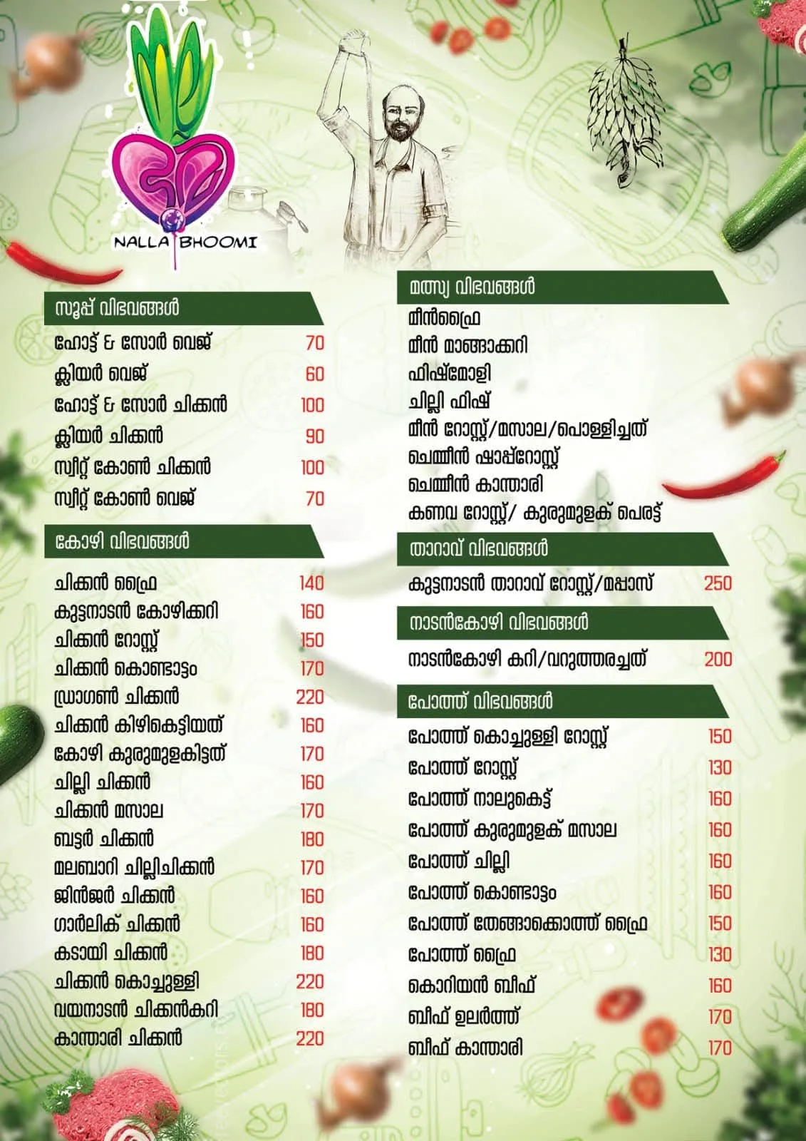 Nalla Bhoomi menu second page